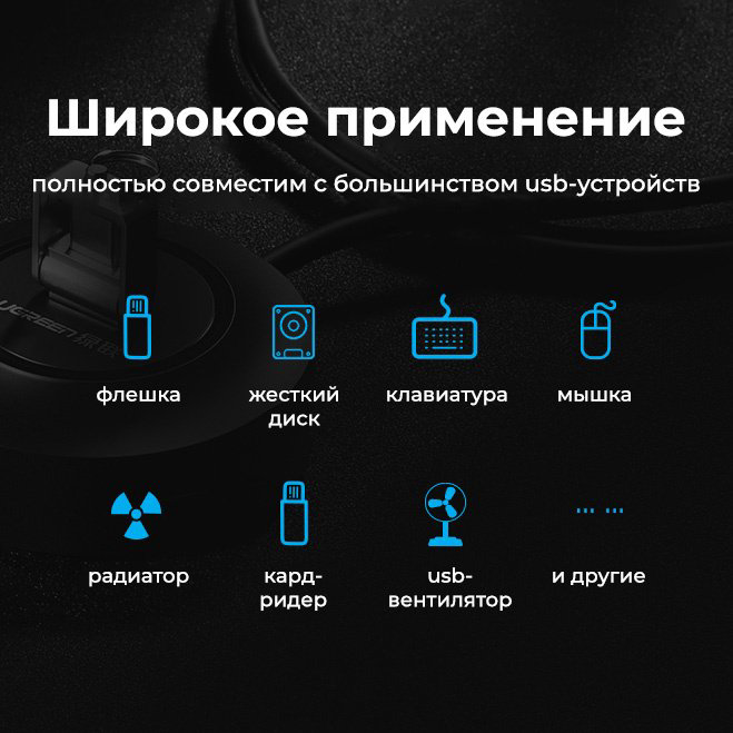 Док-станция Ugreen CR106 черный купить,NaN
