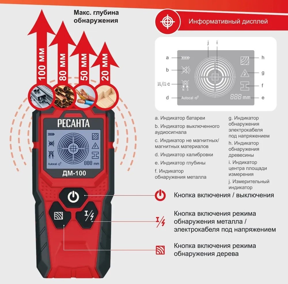 Детектор Ресанта с дисплеем ДМ-100 купить,0