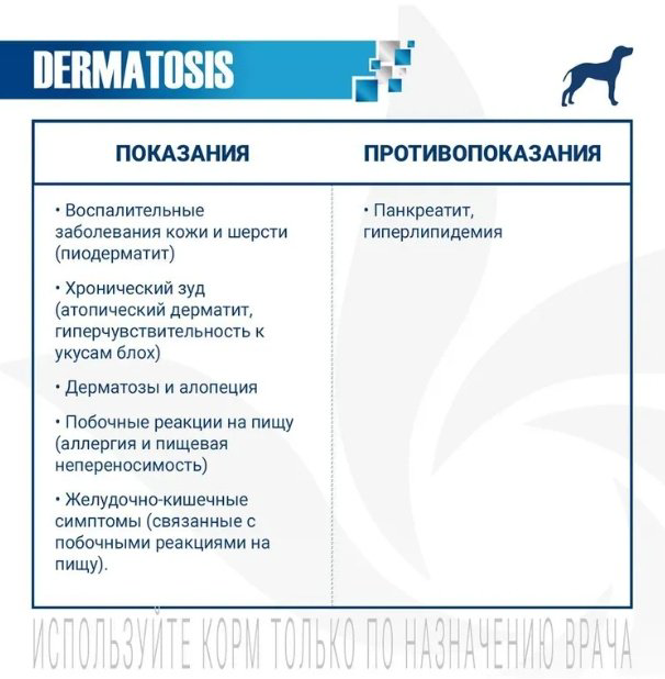 Корм Monge VetSolution Dermatosis при проблемах с кожей 2 кг купить,NaN