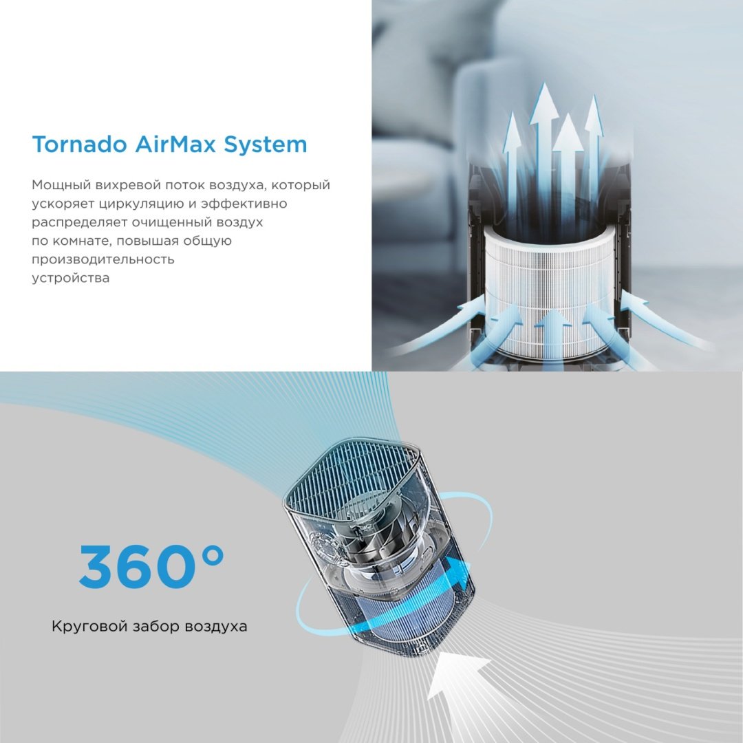 Очиститель воздуха Midea KJ200G-Z41 белый, черный - ForteMarket Очиститель воздуха Midea KJ200G-Z41 белый, черный купить,0