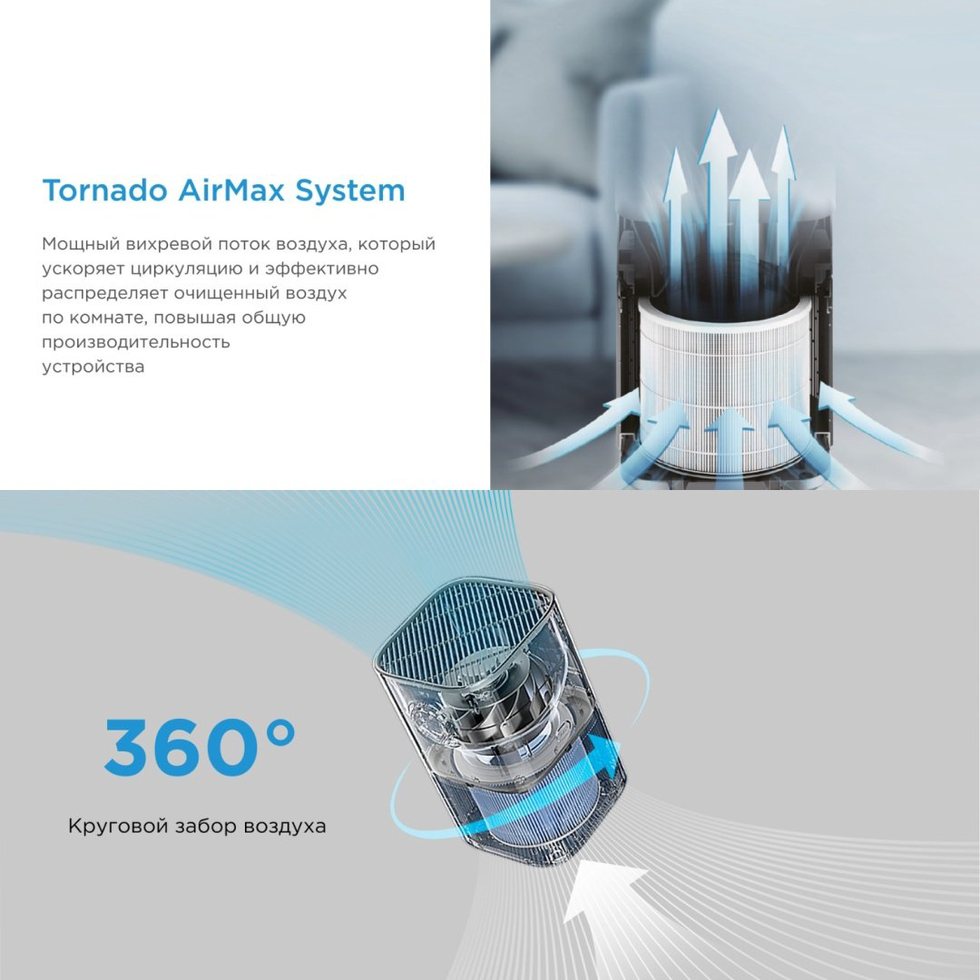 Очиститель воздуха Midea KJ200G-Z41 белый, черный купить,34990