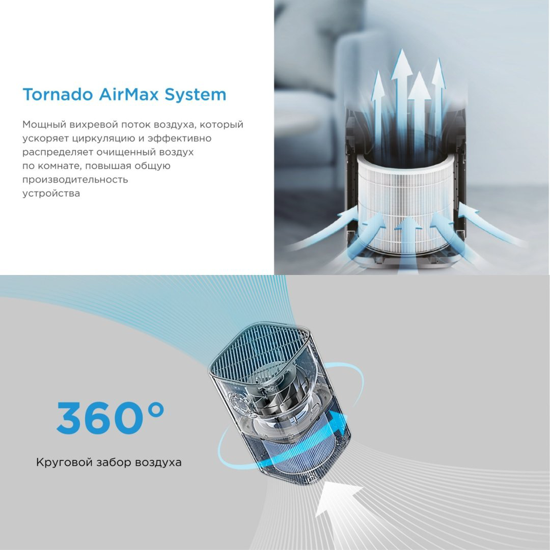 Очиститель воздуха Midea KJ400G-Z1 PRO белый, черный купить,69990