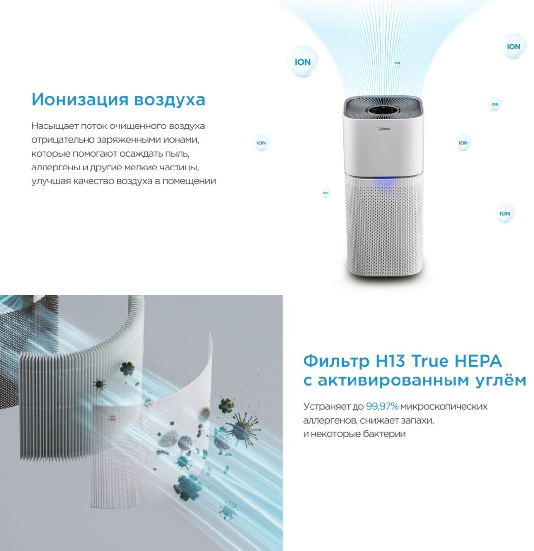 Очиститель воздуха Midea KJ400G-Z1 PRO белый, черный купить,69990