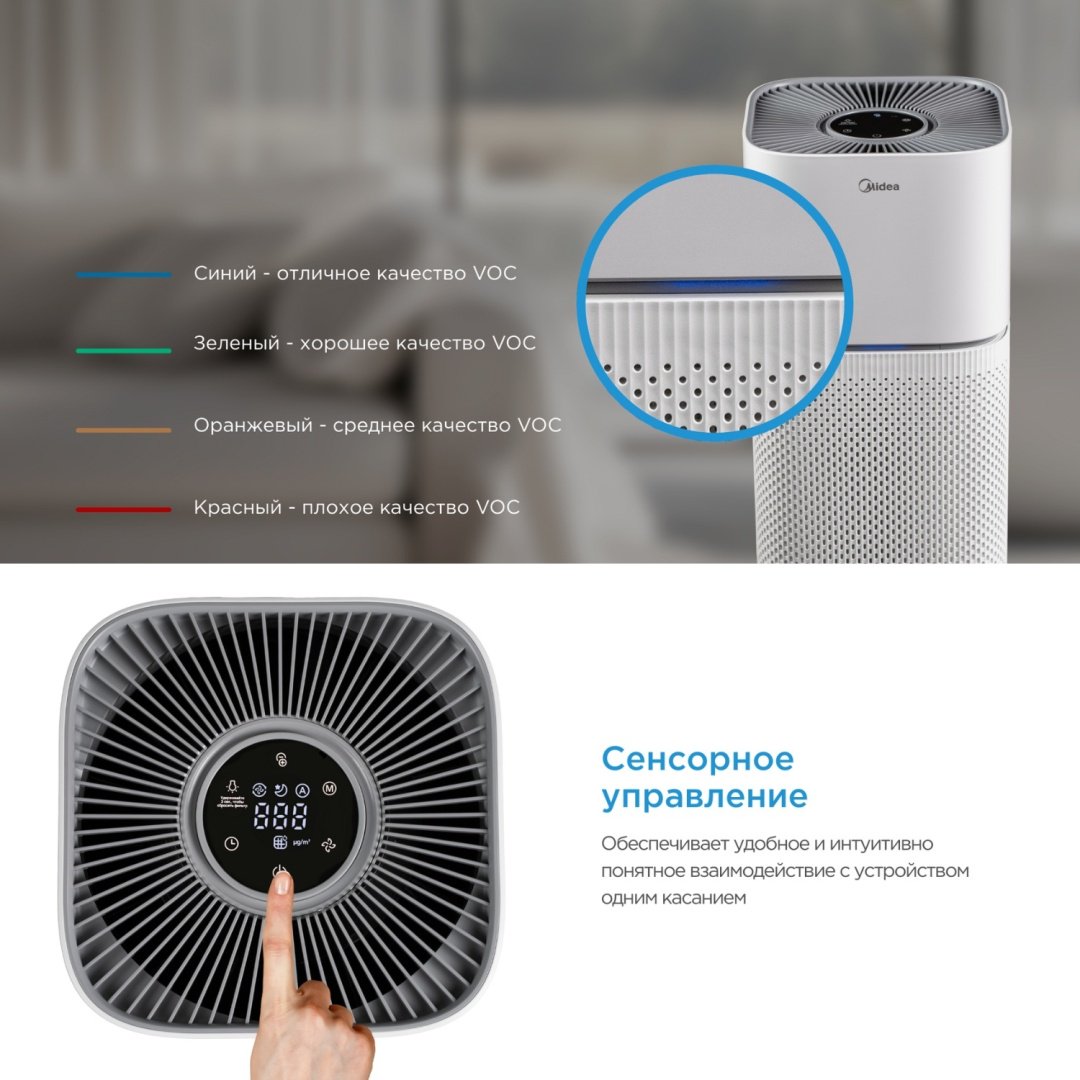Очиститель воздуха Midea KJ400G-Z1 PRO белый, черный - ForteMarket Очиститель воздуха Midea KJ400G-Z1 PRO белый, черный купить,0