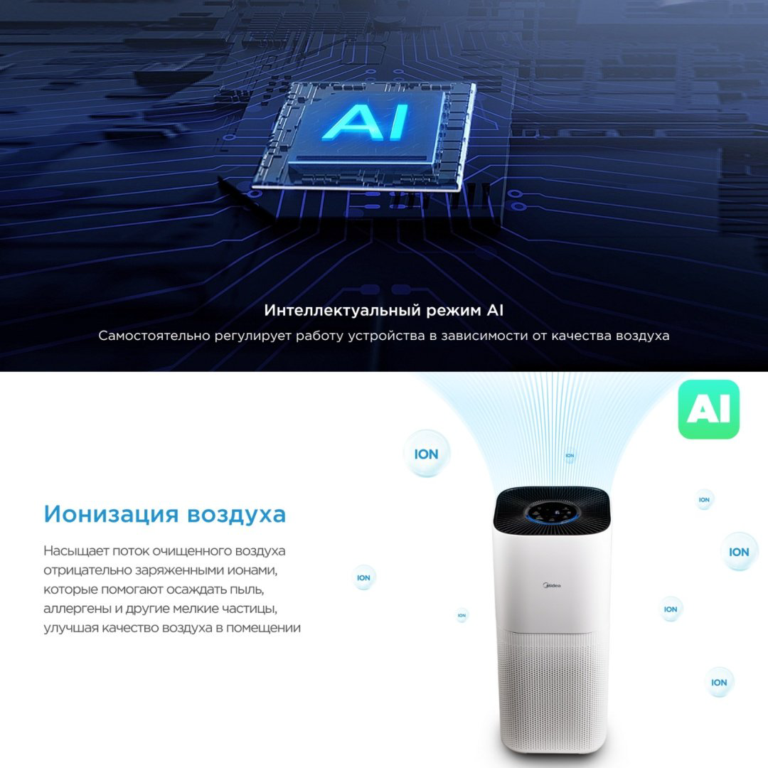 Очиститель воздуха Midea KJ500G-F11 белый, черный купить,89990