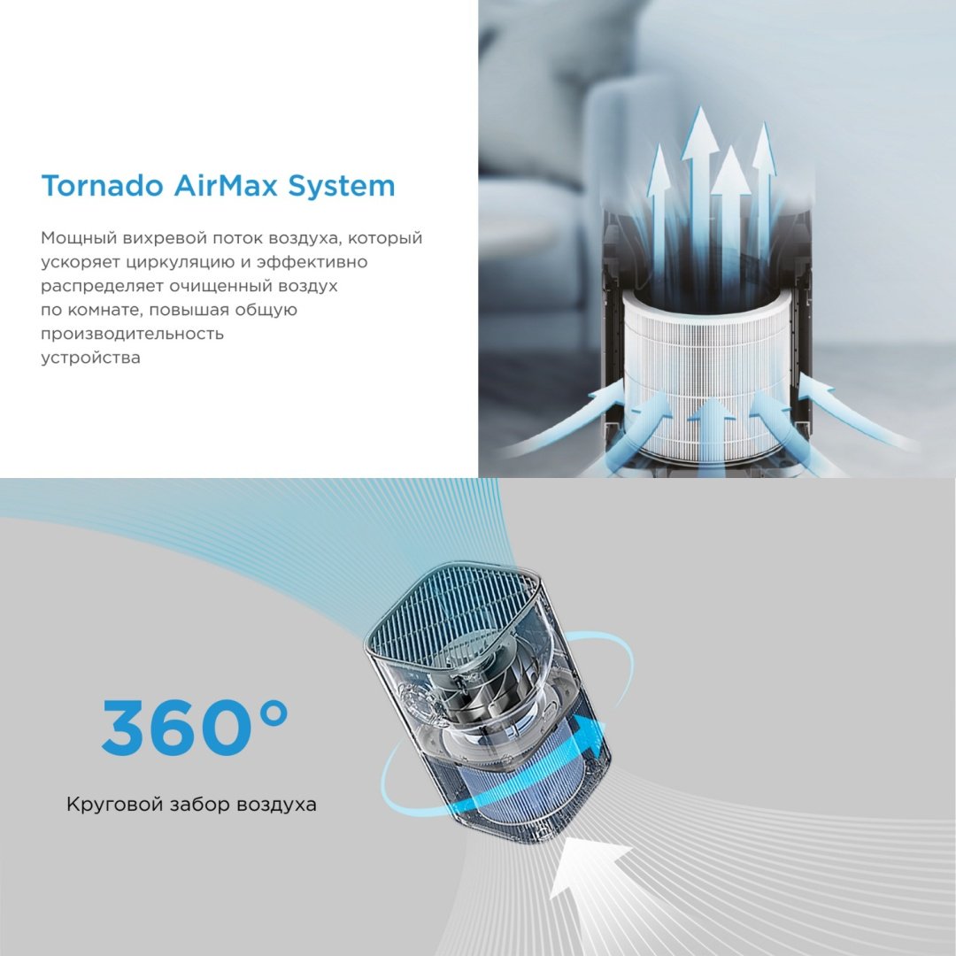Очиститель воздуха Midea KJ500G-F11 белый, черный купить,0