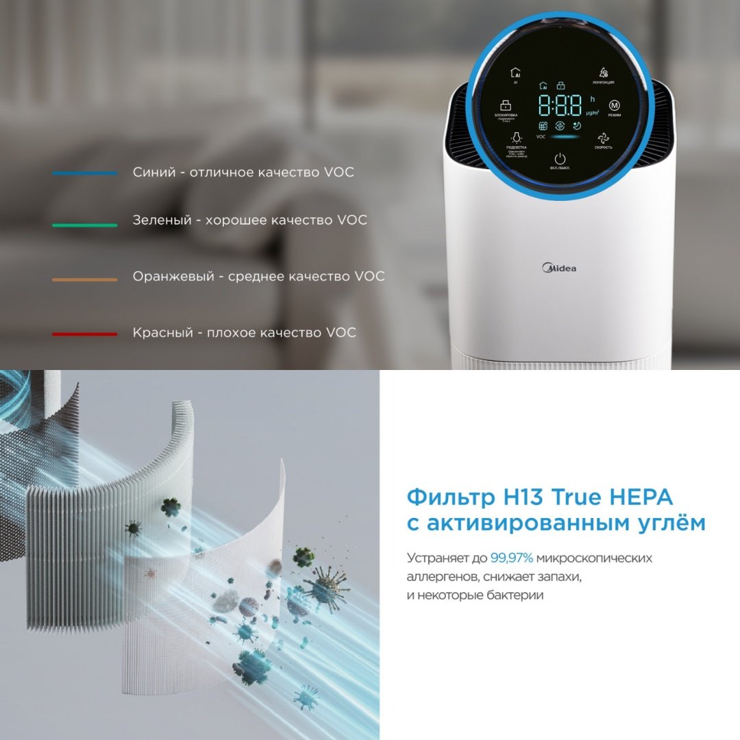 Очиститель воздуха Midea KJ500G-F11 белый, черный купить,0