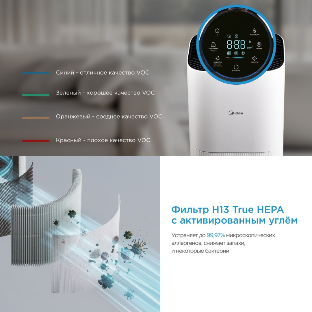 Очиститель воздуха Midea KJ500G-F11 белый, черный купить,89990