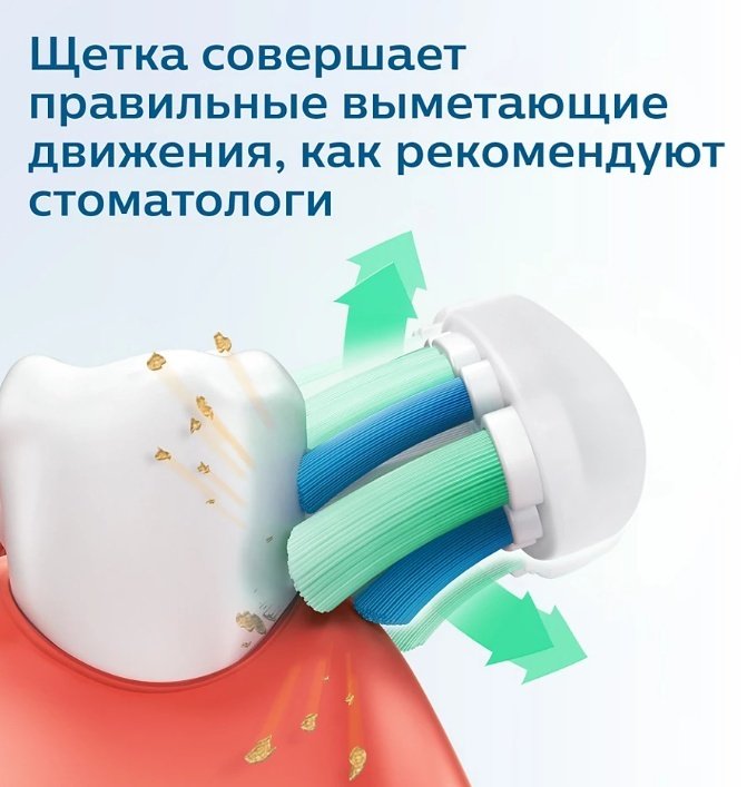 Philips звуковая щетка HX3671/14 щетина средняя белый, черный - ForteMarket Philips звуковая щетка HX3671/14 щетина средняя белый, черный купить,0