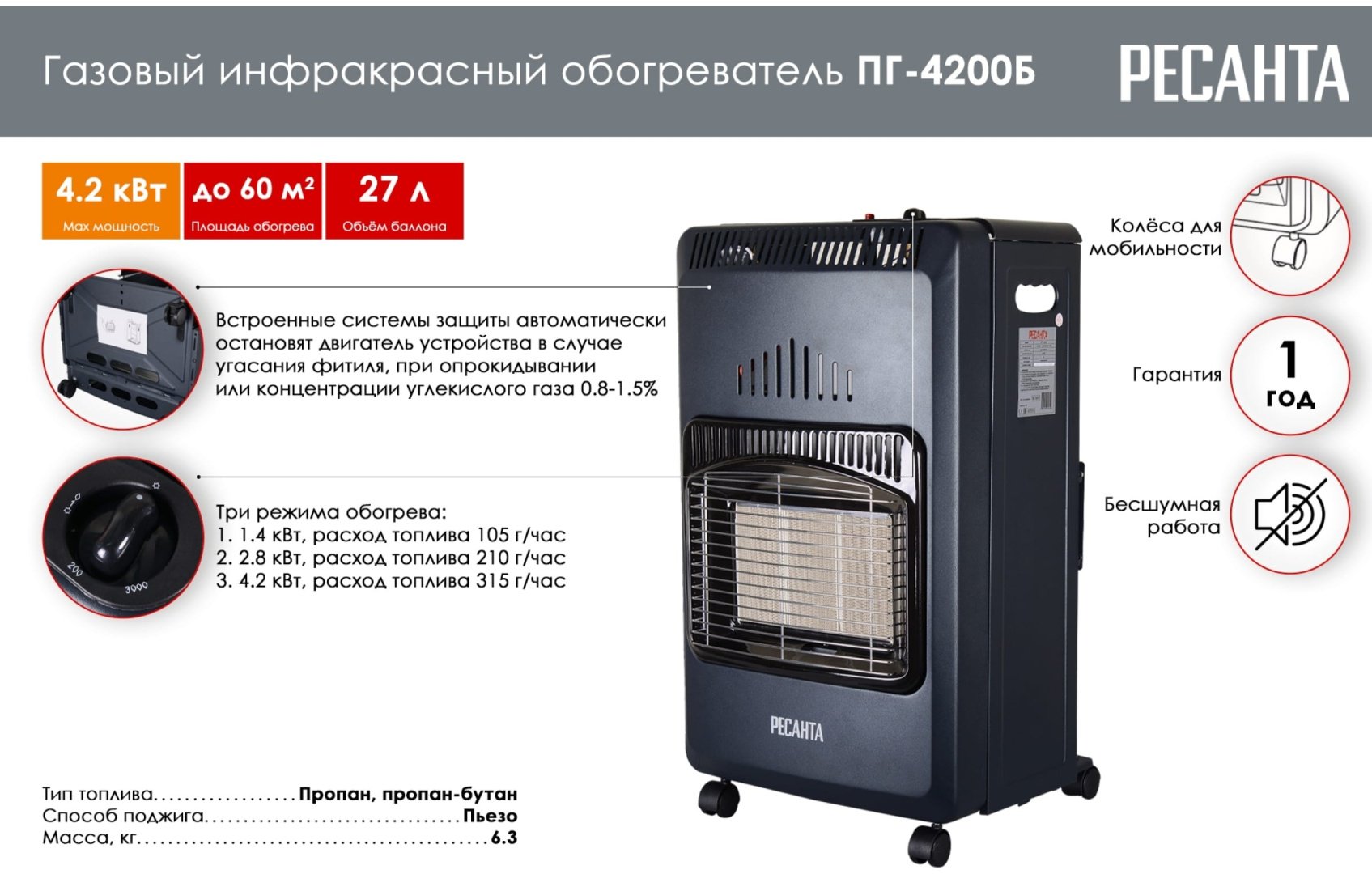 Газовый конвектор Ресанта ПГ-4200Б 4.2kW - ForteMarket Газовый конвектор Ресанта ПГ-4200Б 4.2kW купить,0