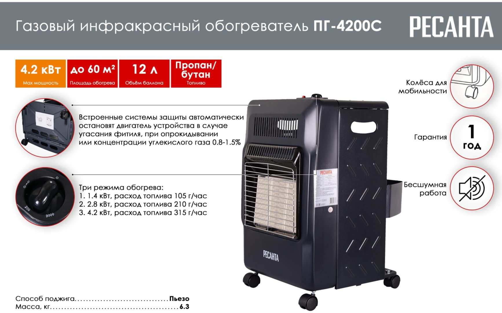 Газовый конвектор Ресанта ПГ-4200С 4.2kW купить,NaN