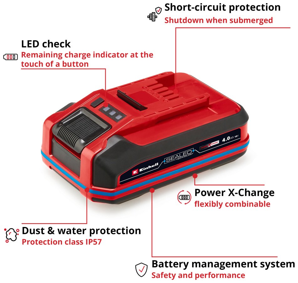 Аккумулятор Einhell 18V 4,0Ah SEALED PXC Plus (4511627) купить,NaN