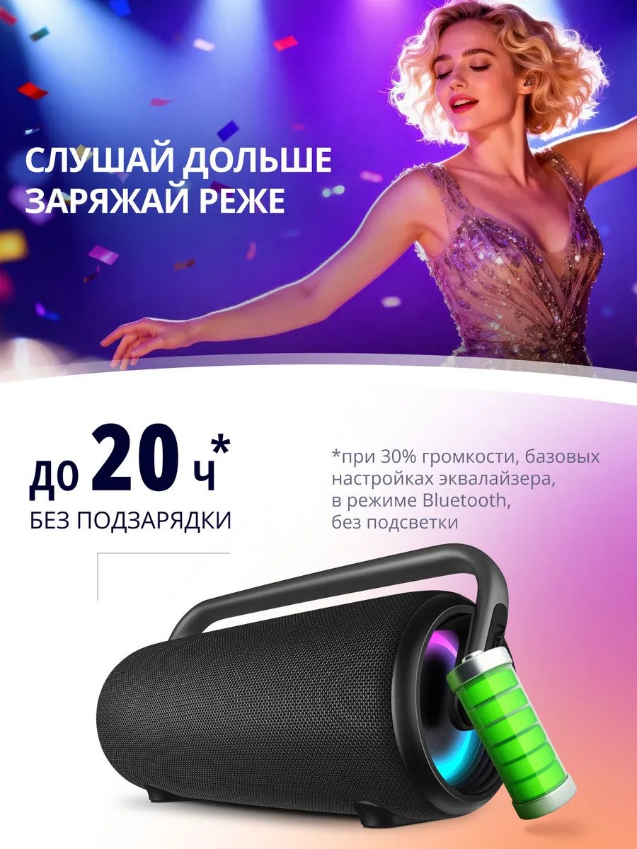 Портативная колонка SVEN PS-395 черный купить,NaN