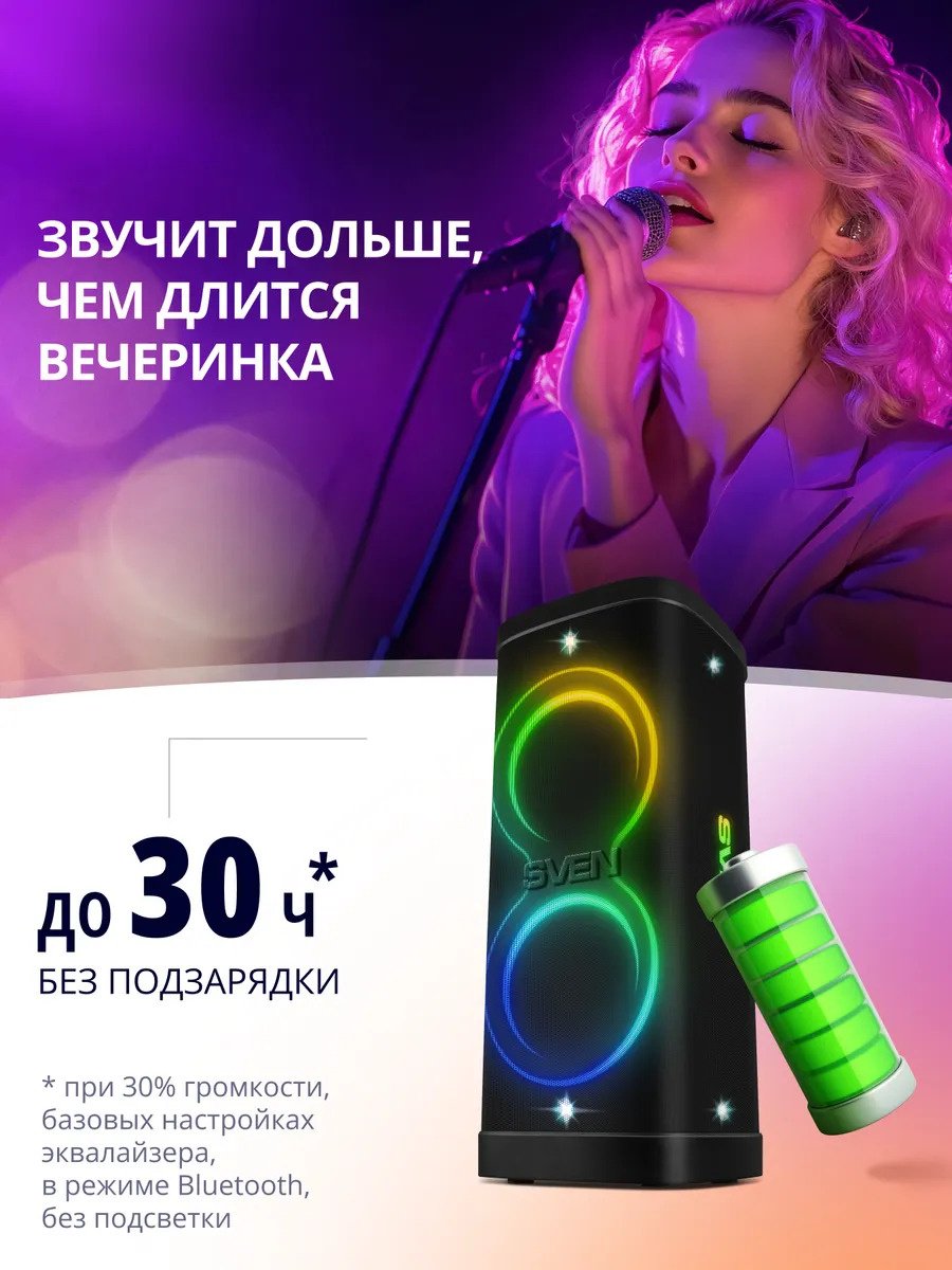 Портативная колонка SVEN PS-1250 черный купить,NaN