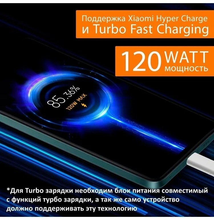 Кабель Xiaomi USB TypeC (M), USB Type-A (M), 1 м, H26250 белый купить,NaN