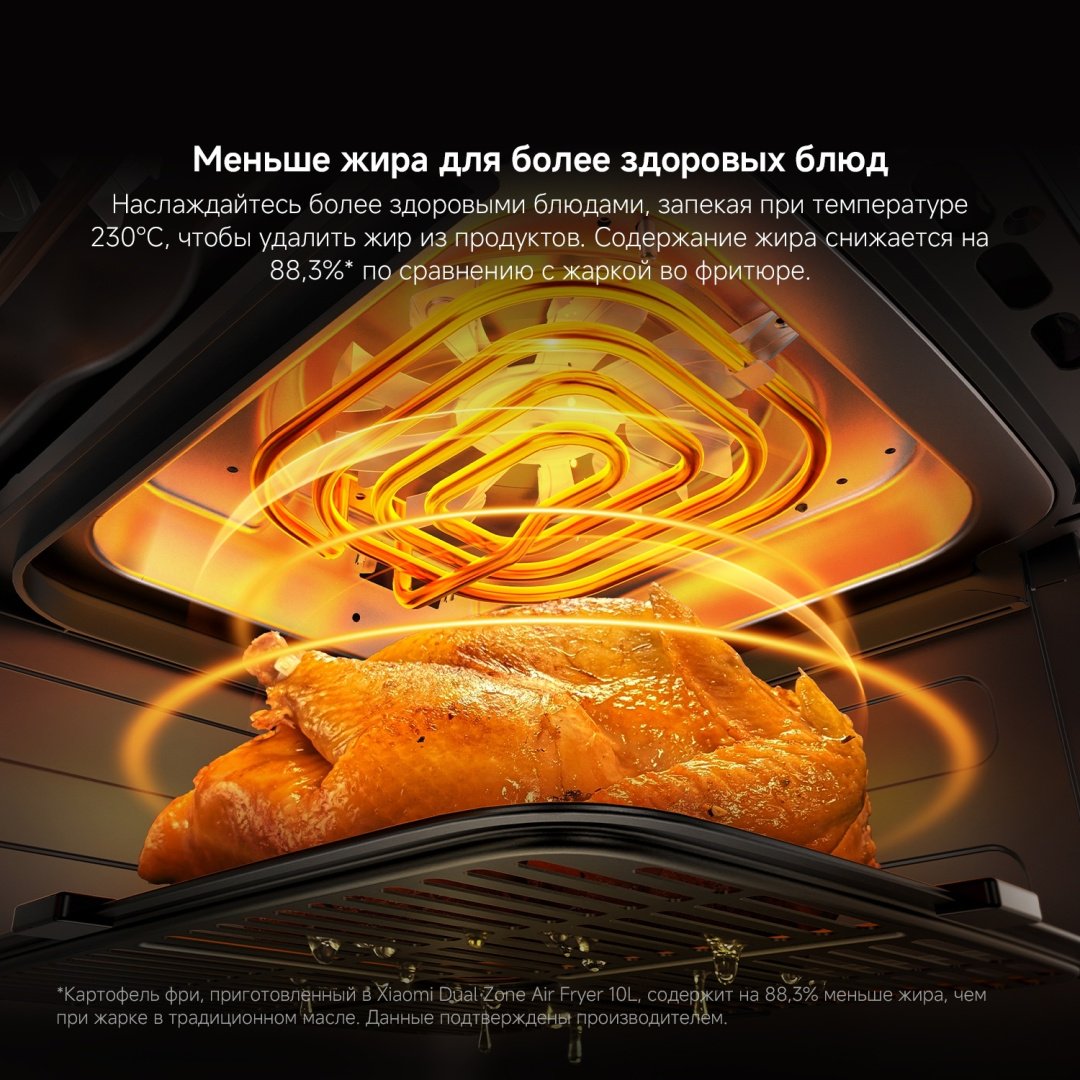 Двойной аэрогриль Xiaomi Dual Zone Air Fryer 10 л черный, серый купить,100431