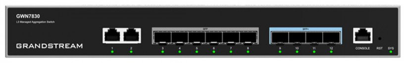 Коммутатор Grandstream GWN7830 купить,NaN