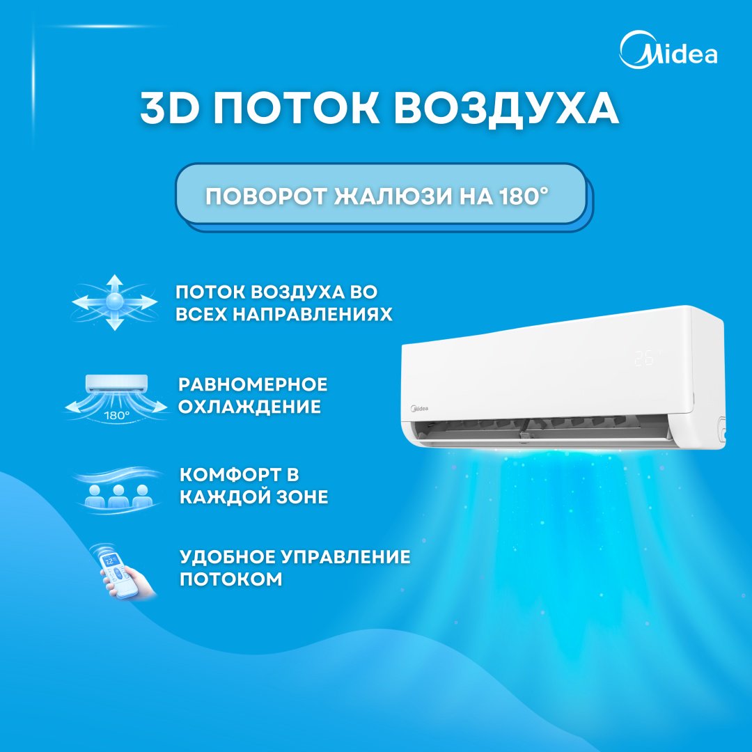 Midea MSAB-18HRN8 белый