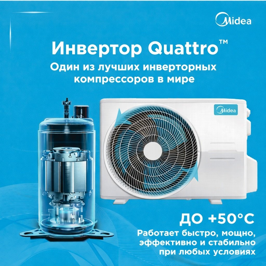 Midea EAZY EZ1-12HRFN8 Full DC Inverter + Wi-FI черный