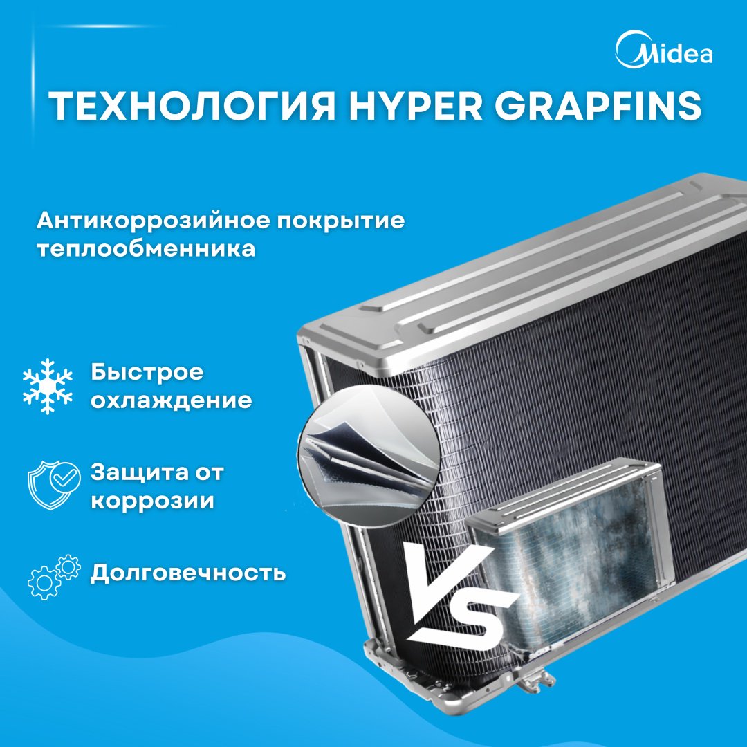 Midea MSAB-18HRN8 белый