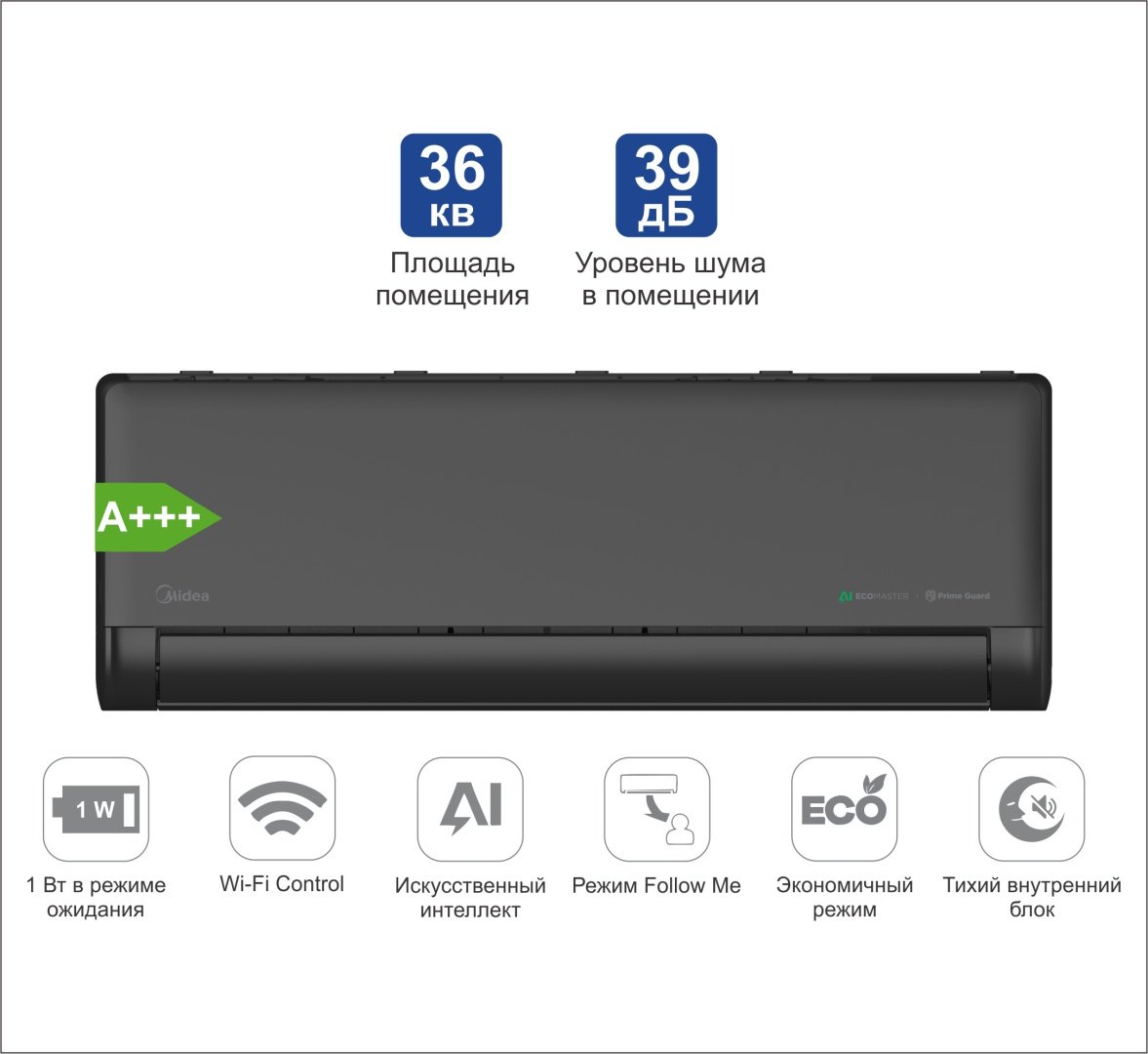 Midea EAZY EZ1-12HRFN8 Full DC Inverter + Wi-FI черный