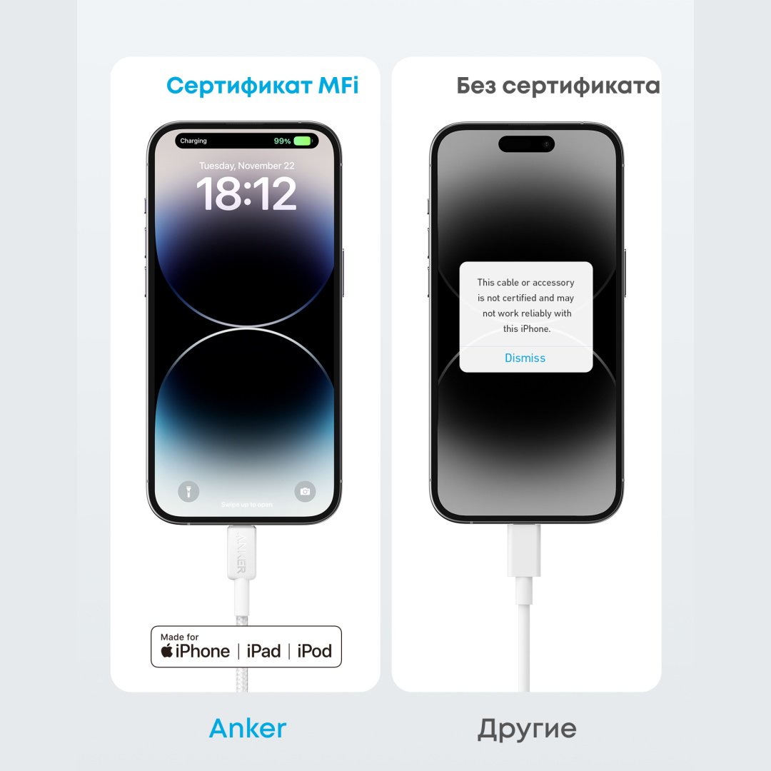 Кабель Anker USB TypeC (M), 0.9 м, A81F6G11 черный купить,4052