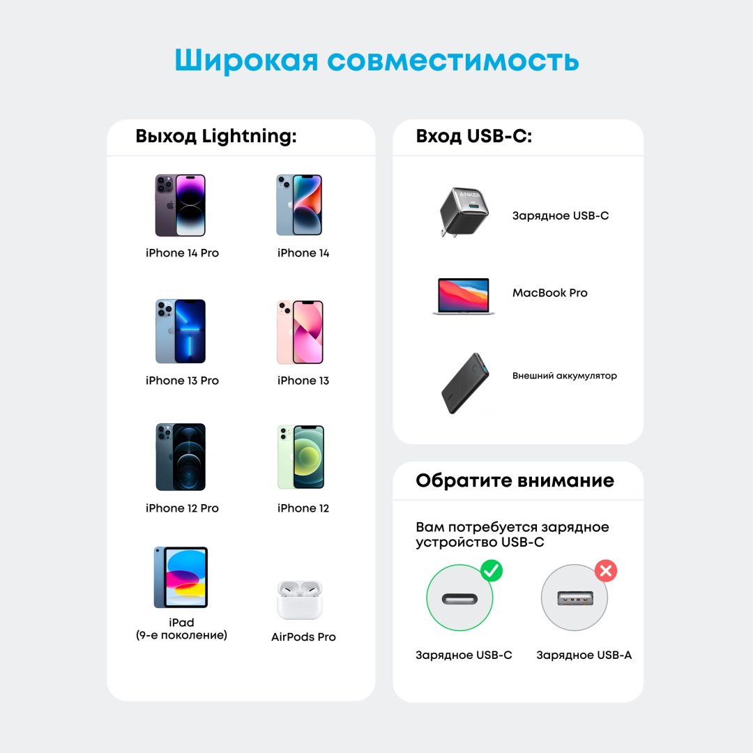 Кабель Anker USB TypeC (M), 0.9 м, A81F6G11 черный купить,4052