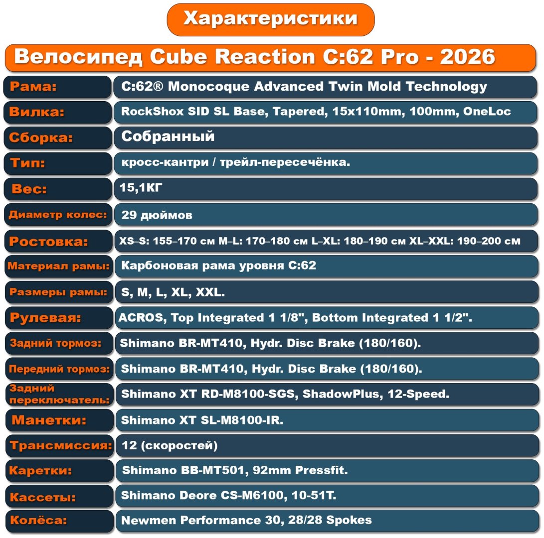Велосипед Cube Reaction C:62 Pro 2026 16 дюймов черный купить,NaN