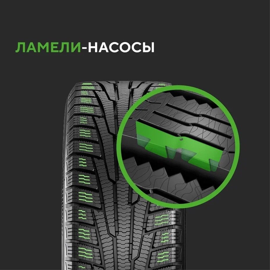 Ikon Tyres (Nokian) Character Snow 2 185/65 R15 92 R без шипов купить,NaN