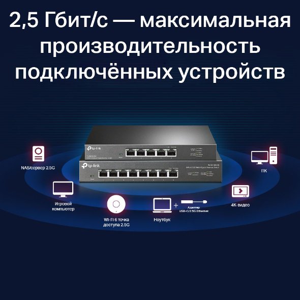 Коммутатор TP-LINK TL-SG105-M2 купить,NaN