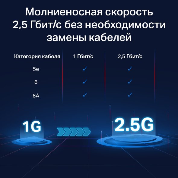 Коммутатор TP-LINK TL-SG105-M2 купить,NaN