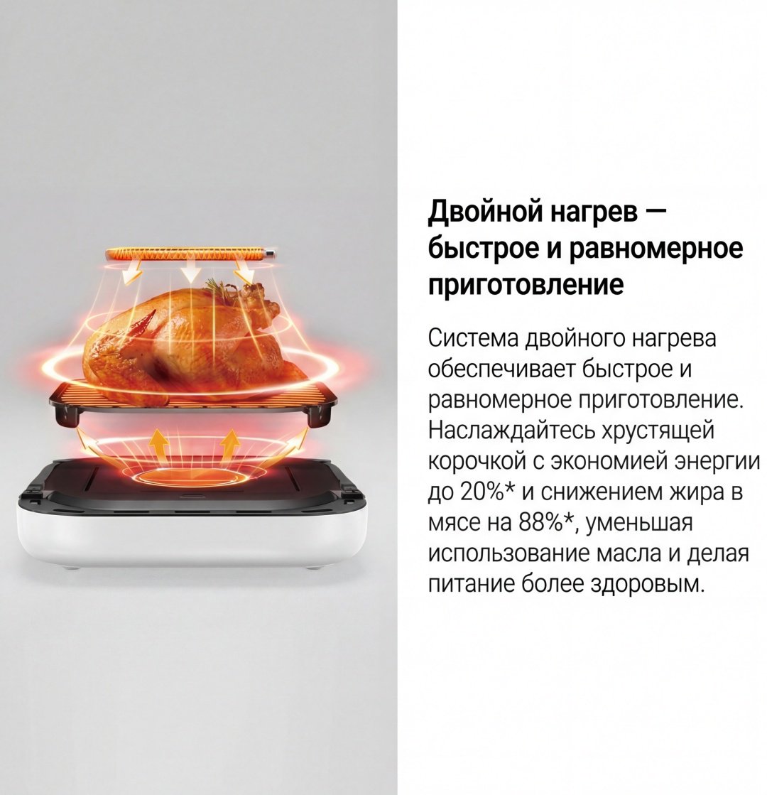 Аэрогриль TROUVER FD10 Pro Max 6 л черный купить,49328
