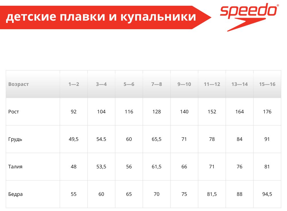 Слитный купальник Speedo синий