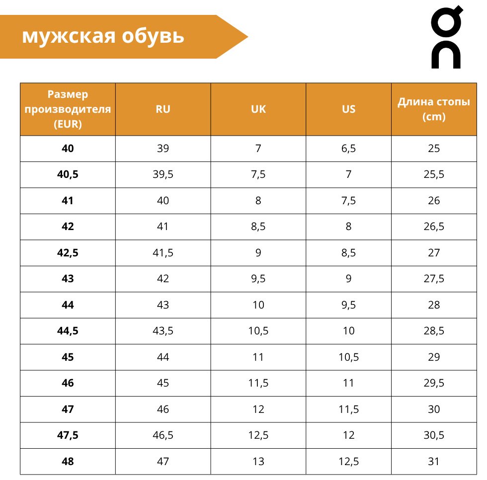 Кроссовки ON Cloudultra 3 светло-зеленый купить,NaN