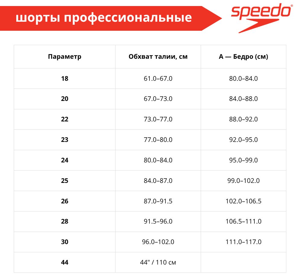 Гидрошорты Speedo 1 мм синий 42 купить,244900