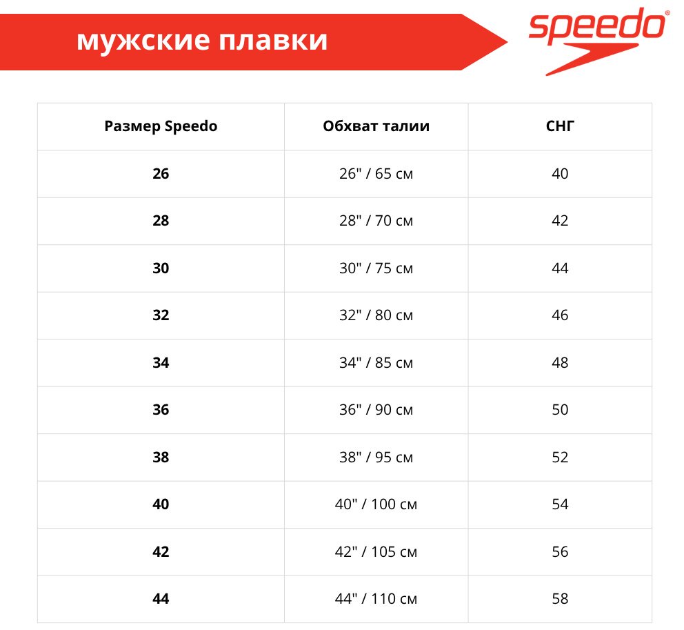 Шорты Speedo серый купить,NaN