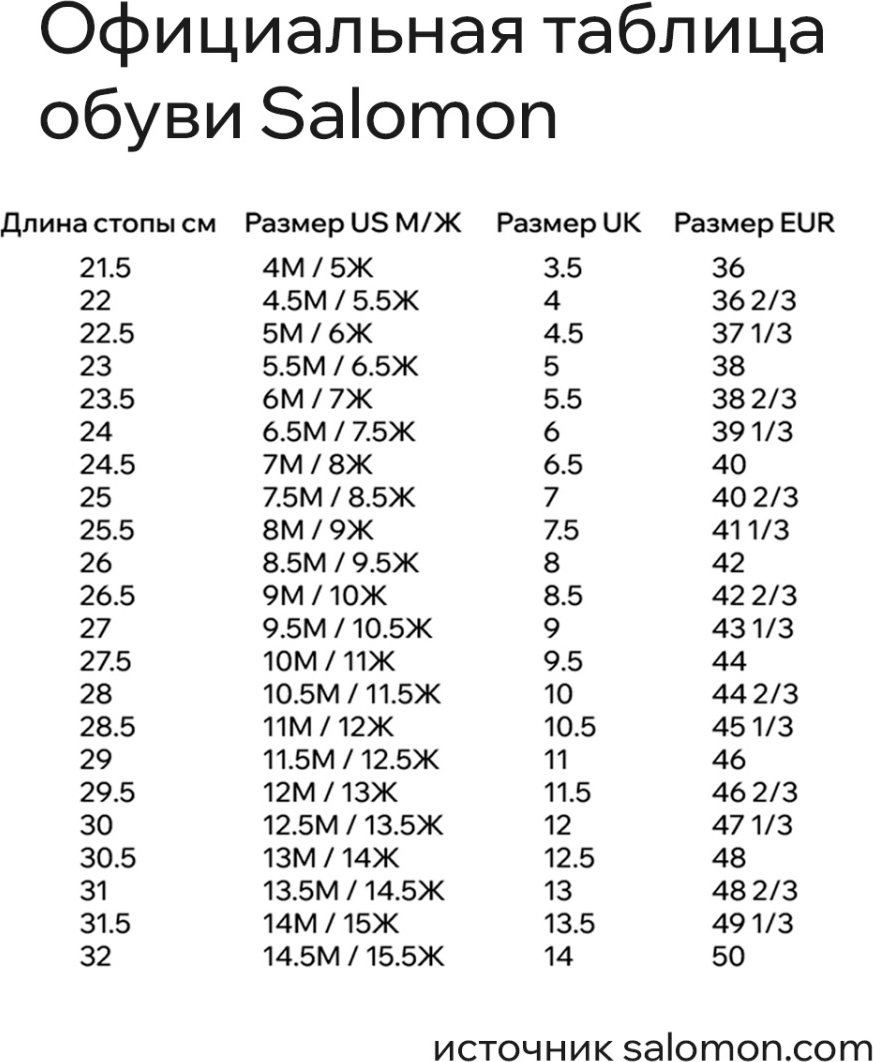 Кроссовки Salomon Ultra Glide 3 красный, молочный купить,84900