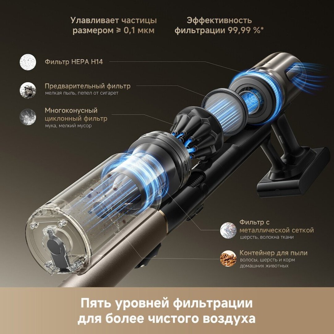 Пылесос DREAME Z40 TangleCutFlex черный купить,329990
