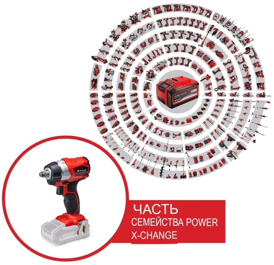 Аккум. Гайковерт Einhell TP-CW 18 Li Brushless-Solo (4510040) купить,NaN