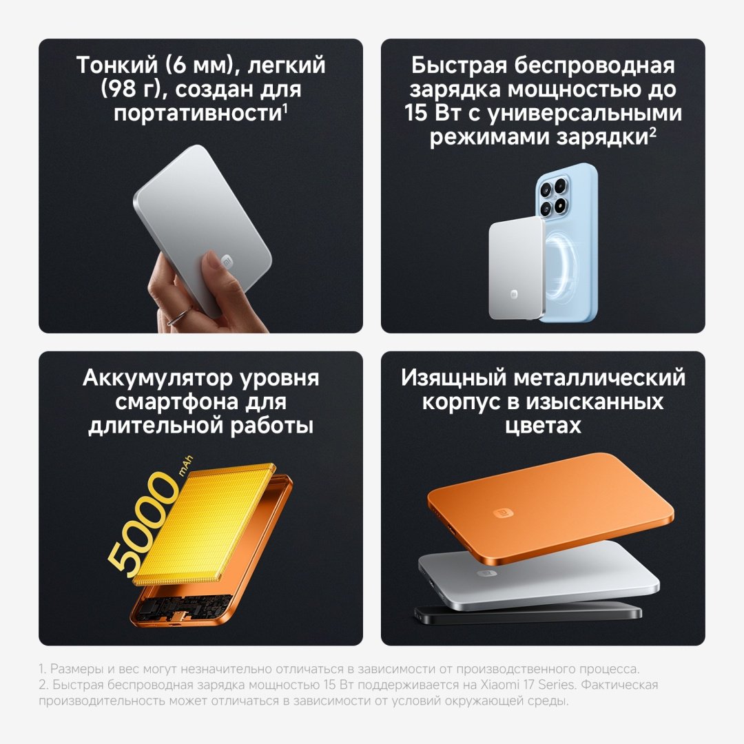 Внешний аккумулятор Xiaomi UltraThin Magnetic Power Bank 5000 15W 5000 мАч 15 Вт серебристый