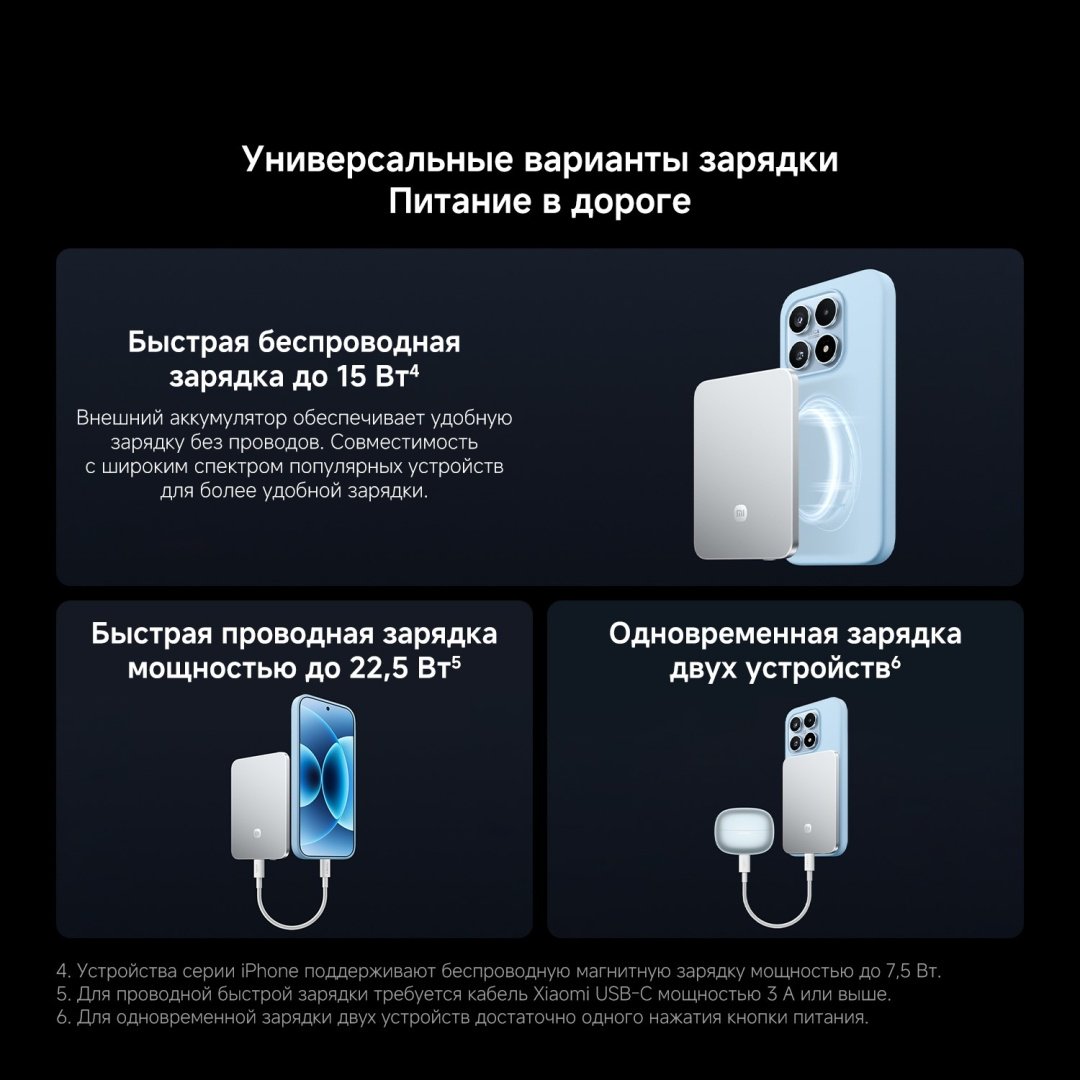 Внешний аккумулятор Xiaomi UltraThin Magnetic Power Bank 5000 15W 5000 мАч 15 Вт серебристый