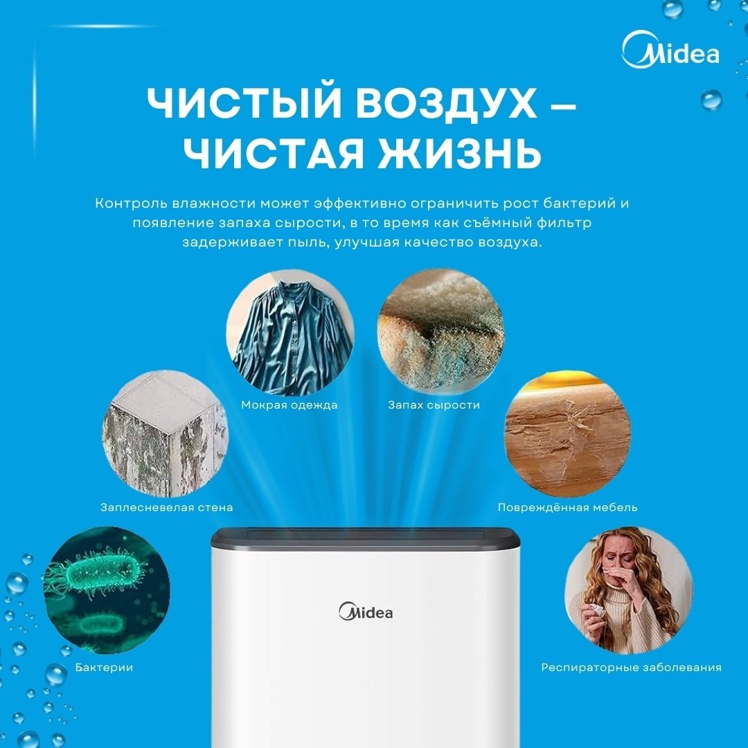 Осушитель воздуха Midea MDDF-20DEN7 белый купить,NaN