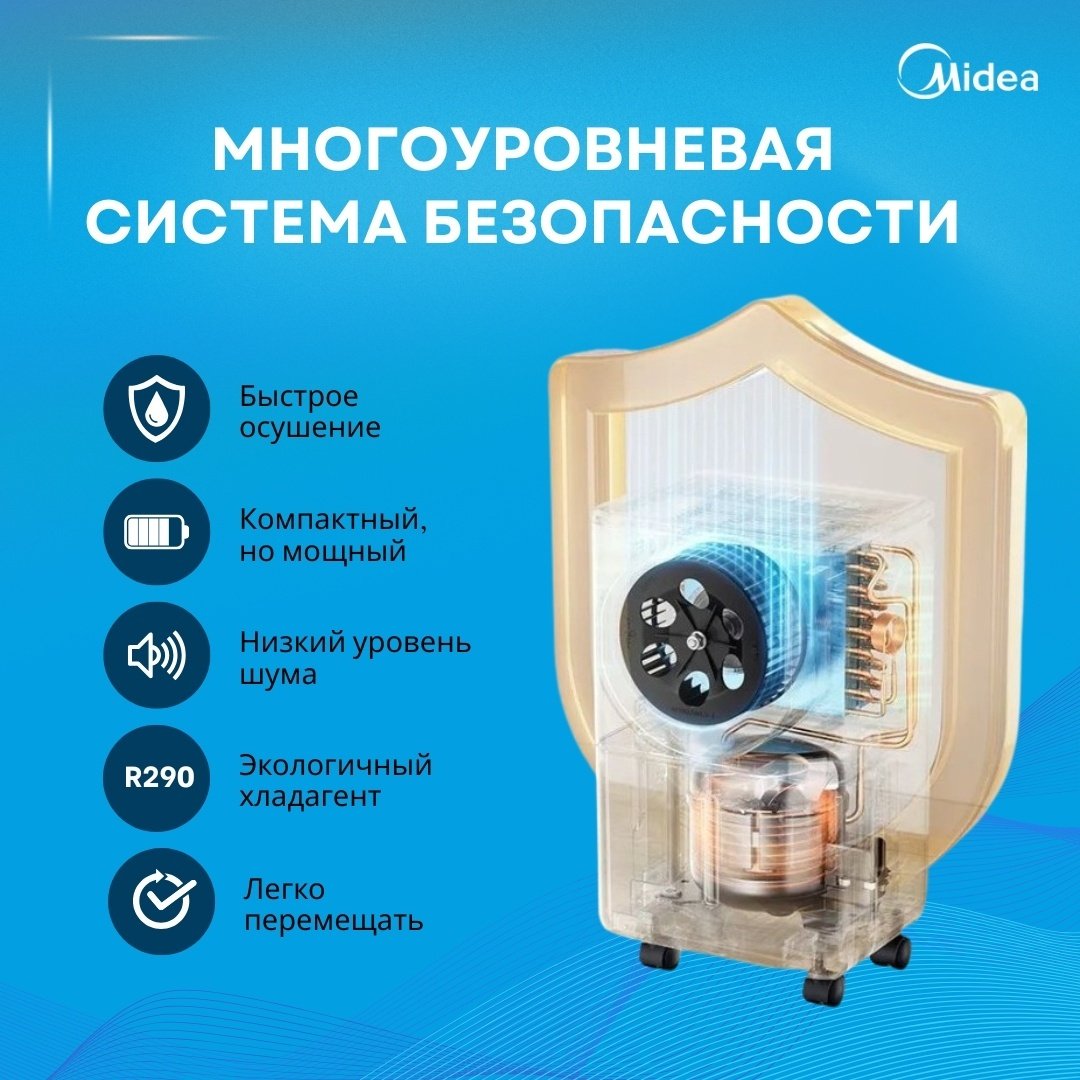 Осушитель воздуха Midea MDDP-30DEN7 белый купить,NaN