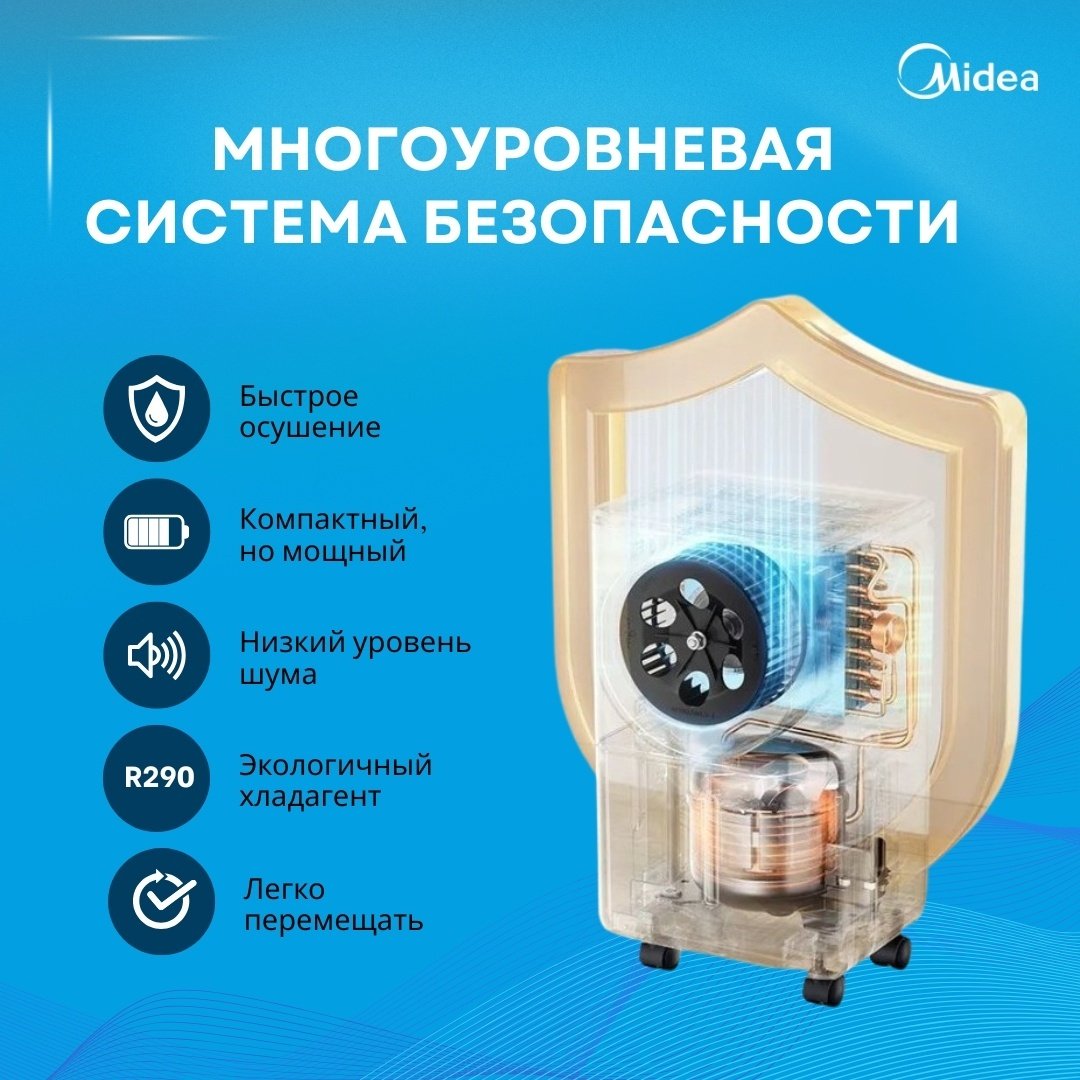 Осушитель воздуха Midea MDDF-20DEN7 белый купить,NaN