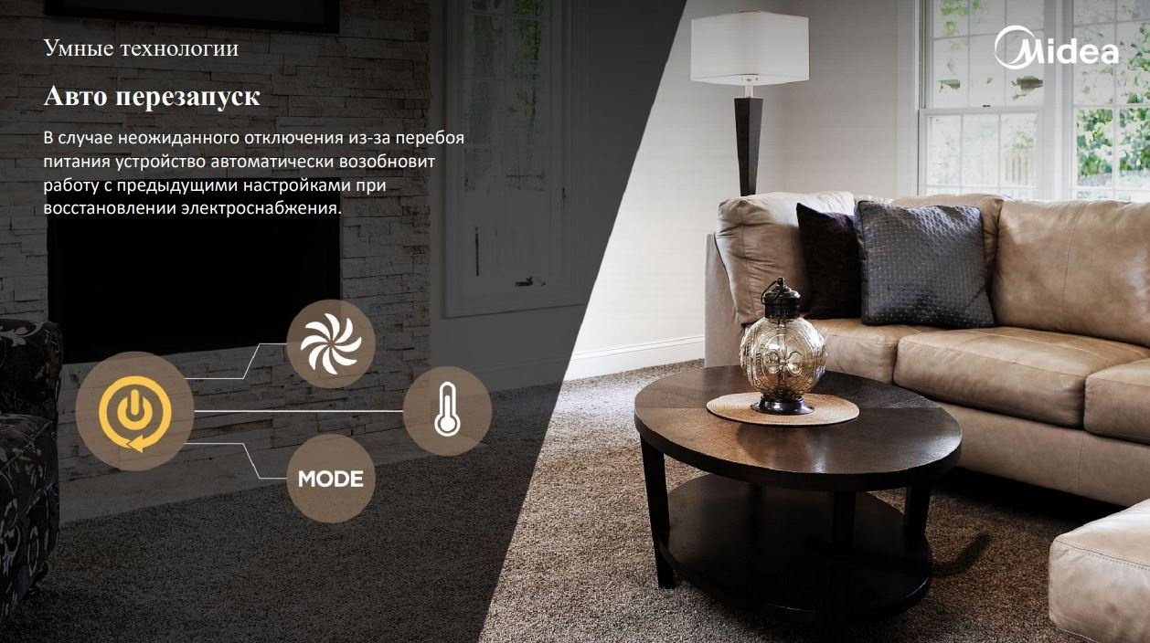 Осушитель воздуха Midea MDDF-20DEN7 белый купить,NaN