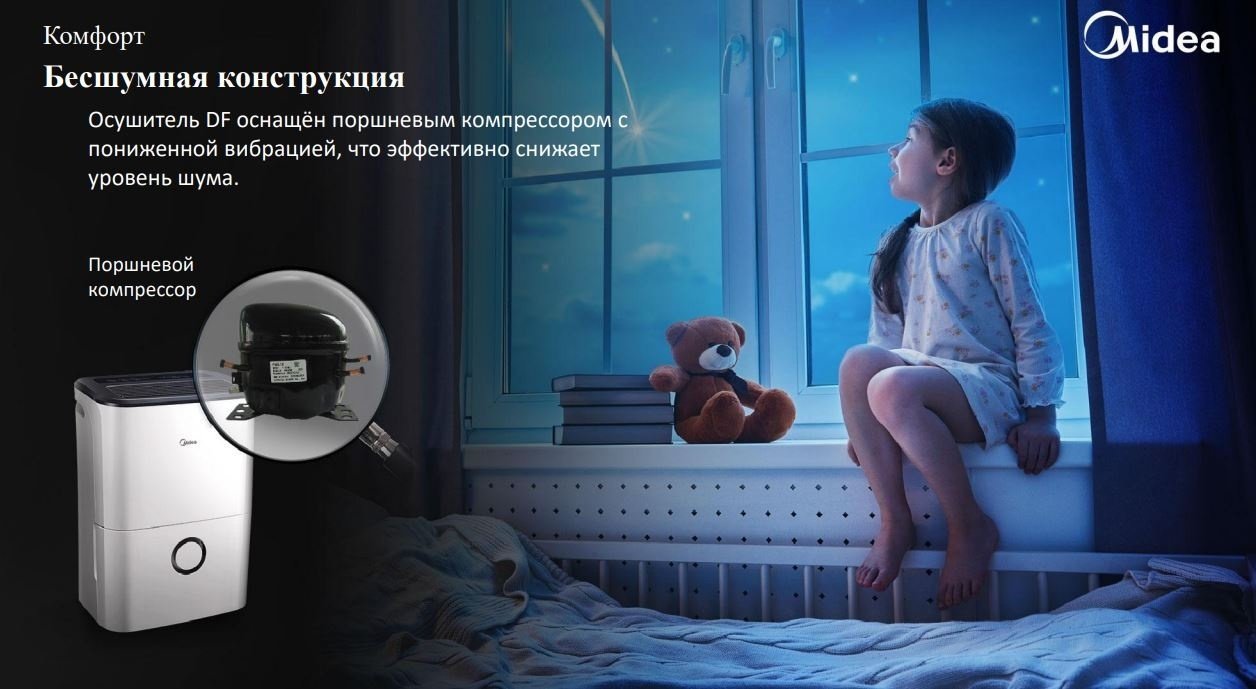 Осушитель воздуха Midea MDDF-20DEN7 белый купить,NaN