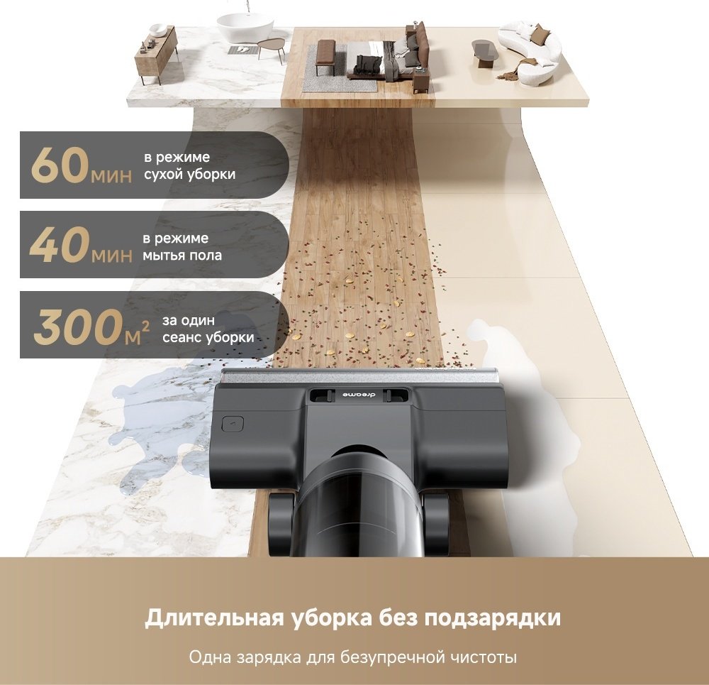 Пылесос DREAME H13 Pro Plus Mix черный купить,NaN