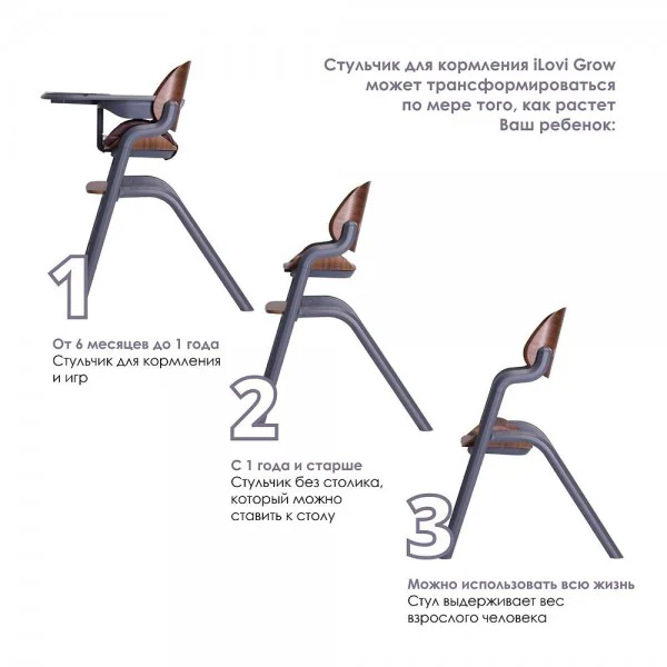 Стульчик для кормления iLovi Grow Woody Gray