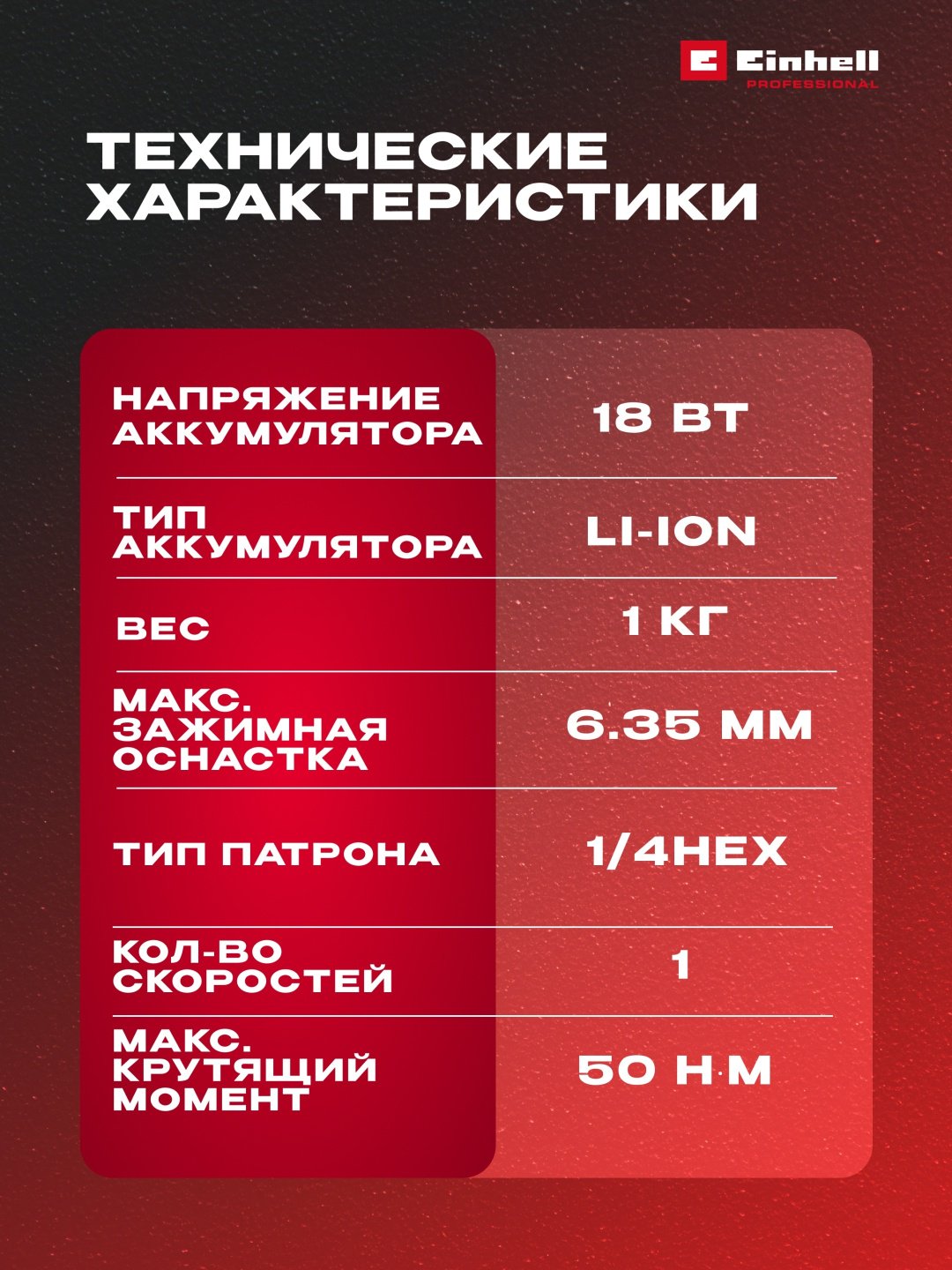 Аккум. Шуруповерт для гипсокартона Einhell TE-DY 18 Li-Solo (4259980) купить,NaN
