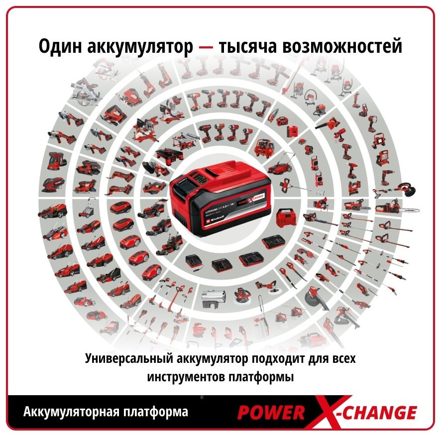 Аккум. Шуруповерт Einhell TE-CD 18/40-1 Li (2x1,5 Ah) (4513939) купить,NaN